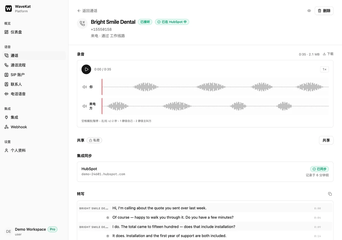 网页版 WaveKat 里一通已结束的通话——来电者姓名旁边是「已在 HubSpot 中」徽章，下方是双轨录音，再往下的「集成同步」写着「已同步」和记录到的 HubSpot 账户。